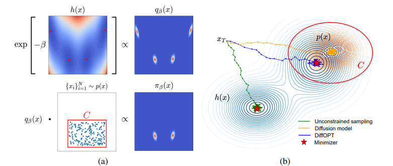diffusion.png