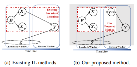 time-series.png